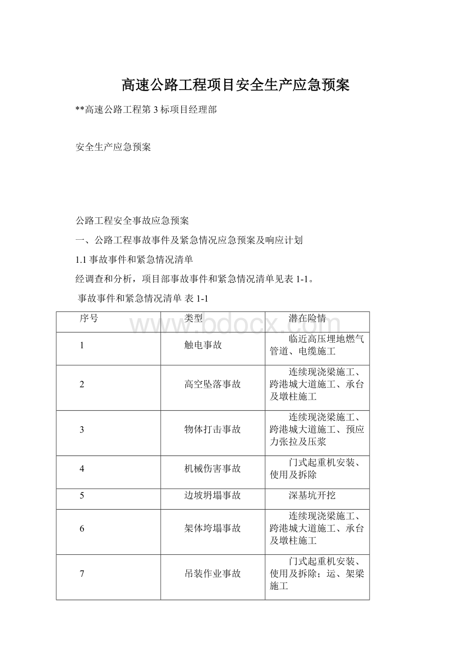 高速公路工程项目安全生产应急预案Word下载.docx