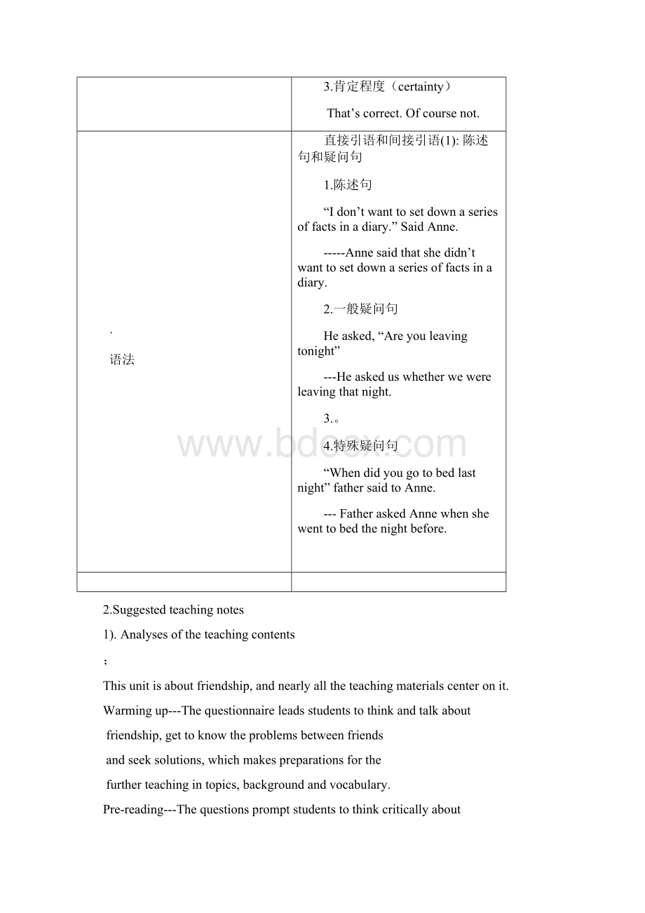 人教版高一英语必修一Unit1friendship全单元教案Word文档下载推荐.docx_第2页