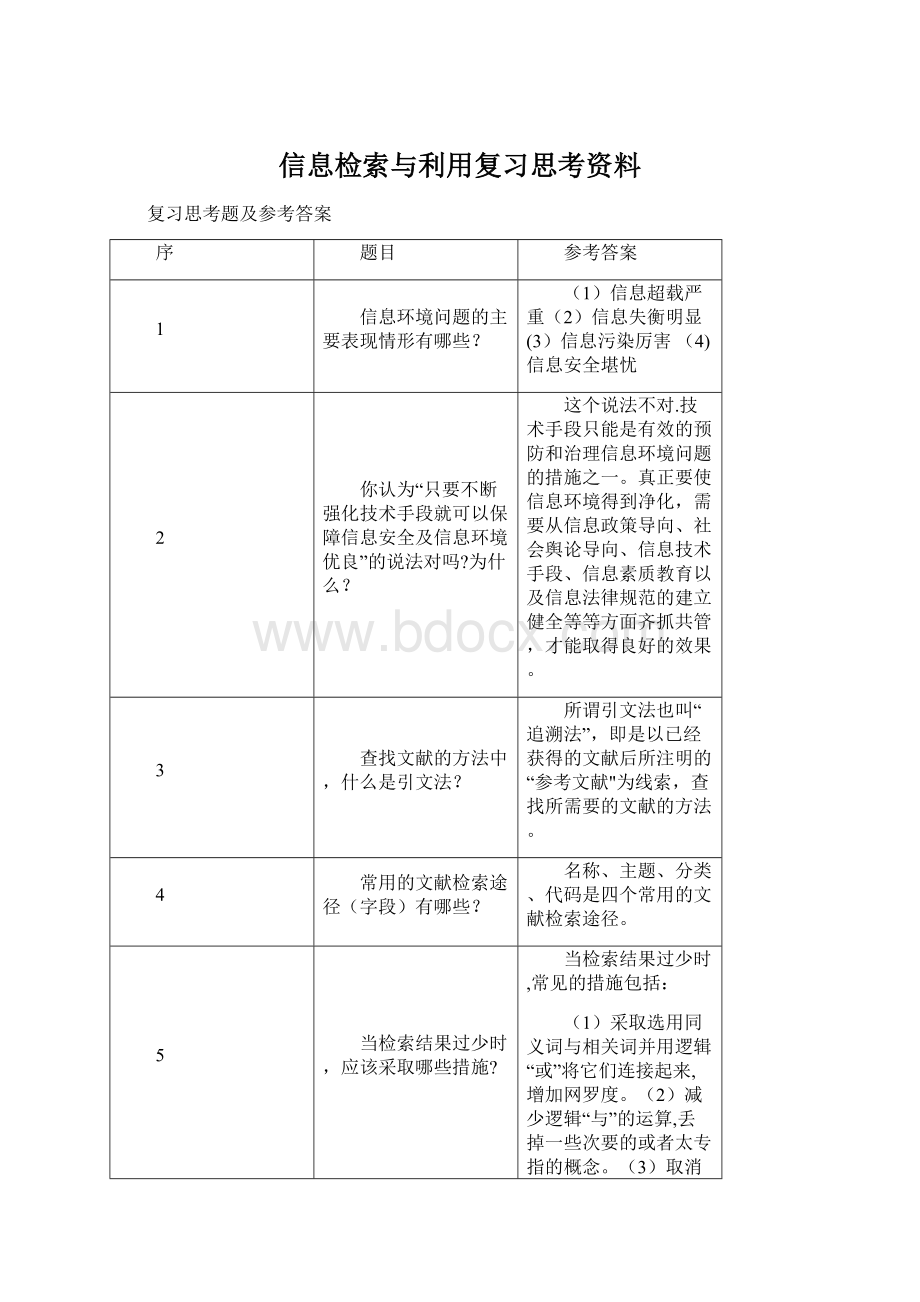 信息检索与利用复习思考资料.docx_第1页