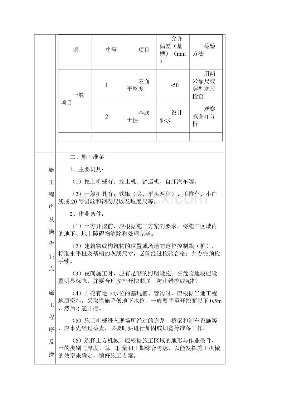 市政管道土方开挖施工技术交底.docx_第2页