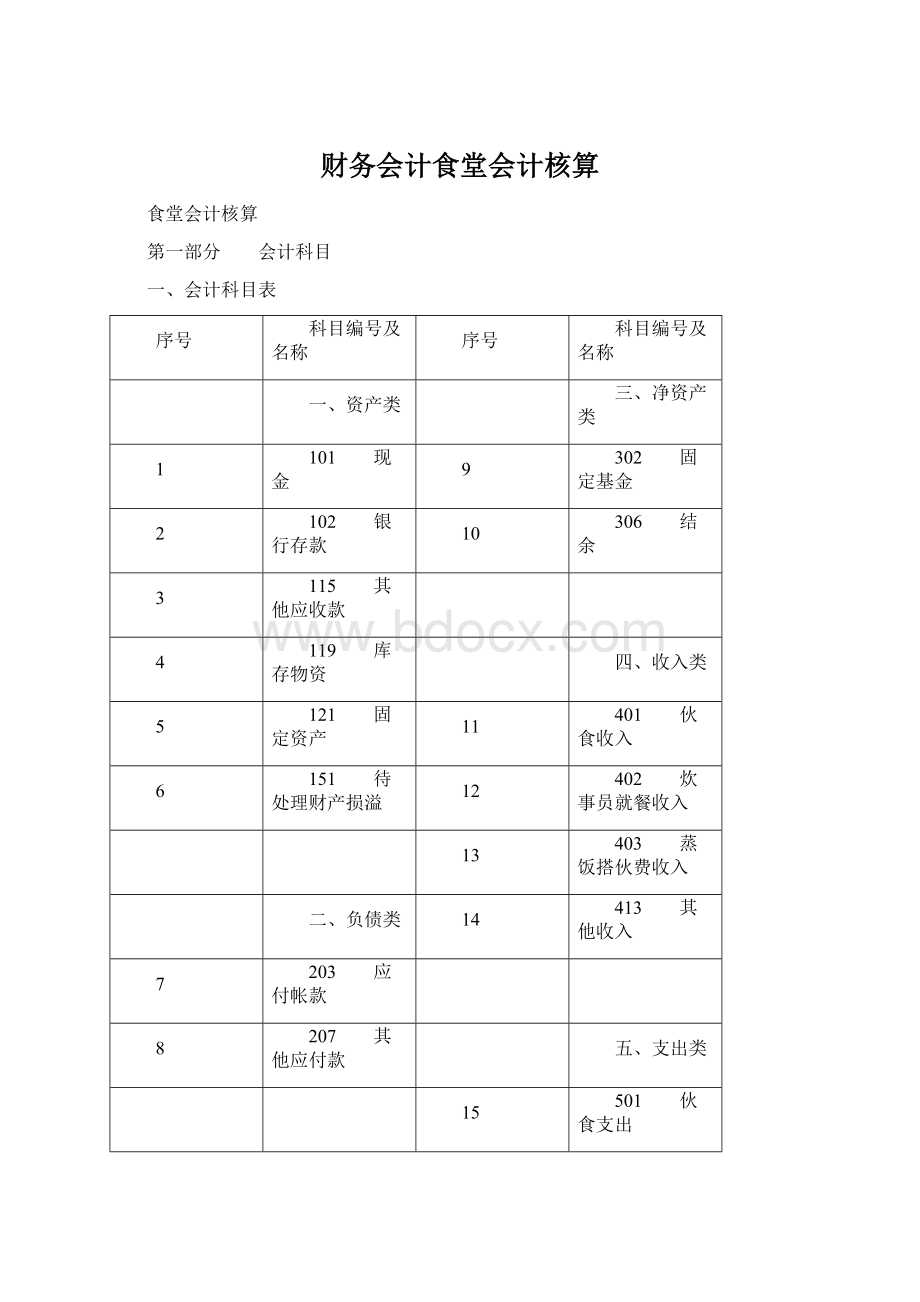 财务会计食堂会计核算.docx_第1页