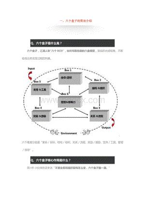 六个盒子.pdf