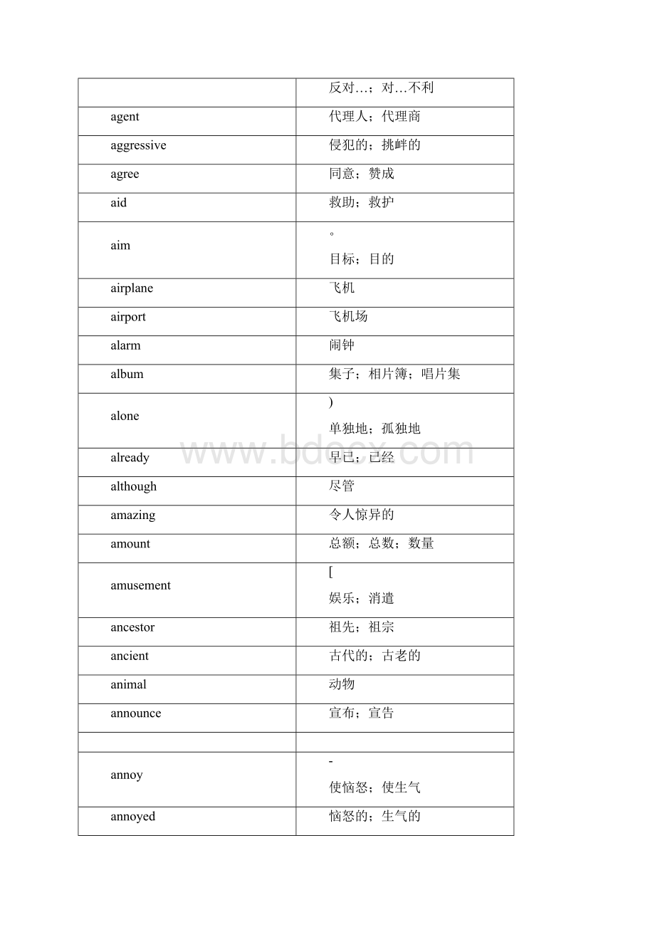 初中词汇2500.docx_第2页