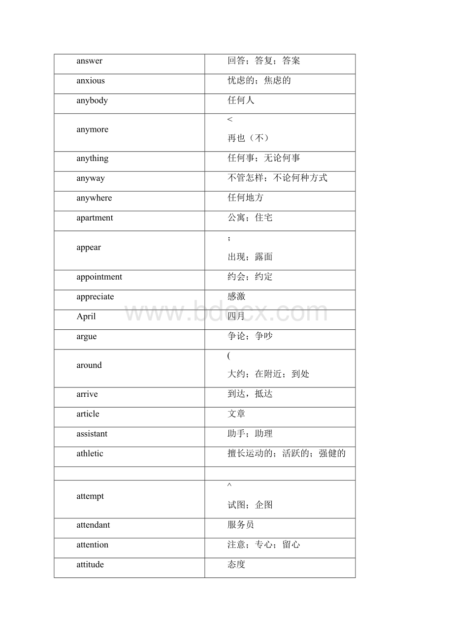 初中词汇2500.docx_第3页