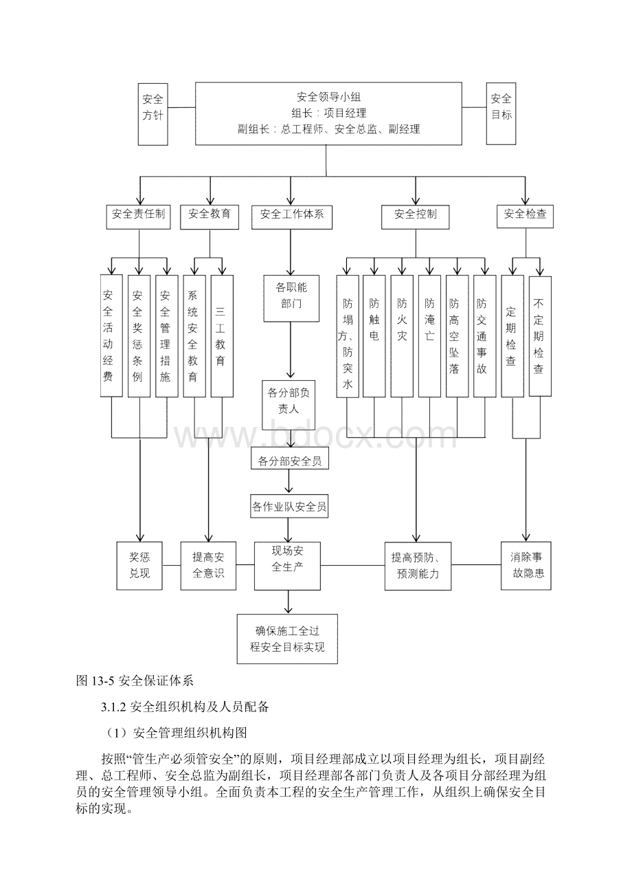 设计安全保证措施.docx_第2页