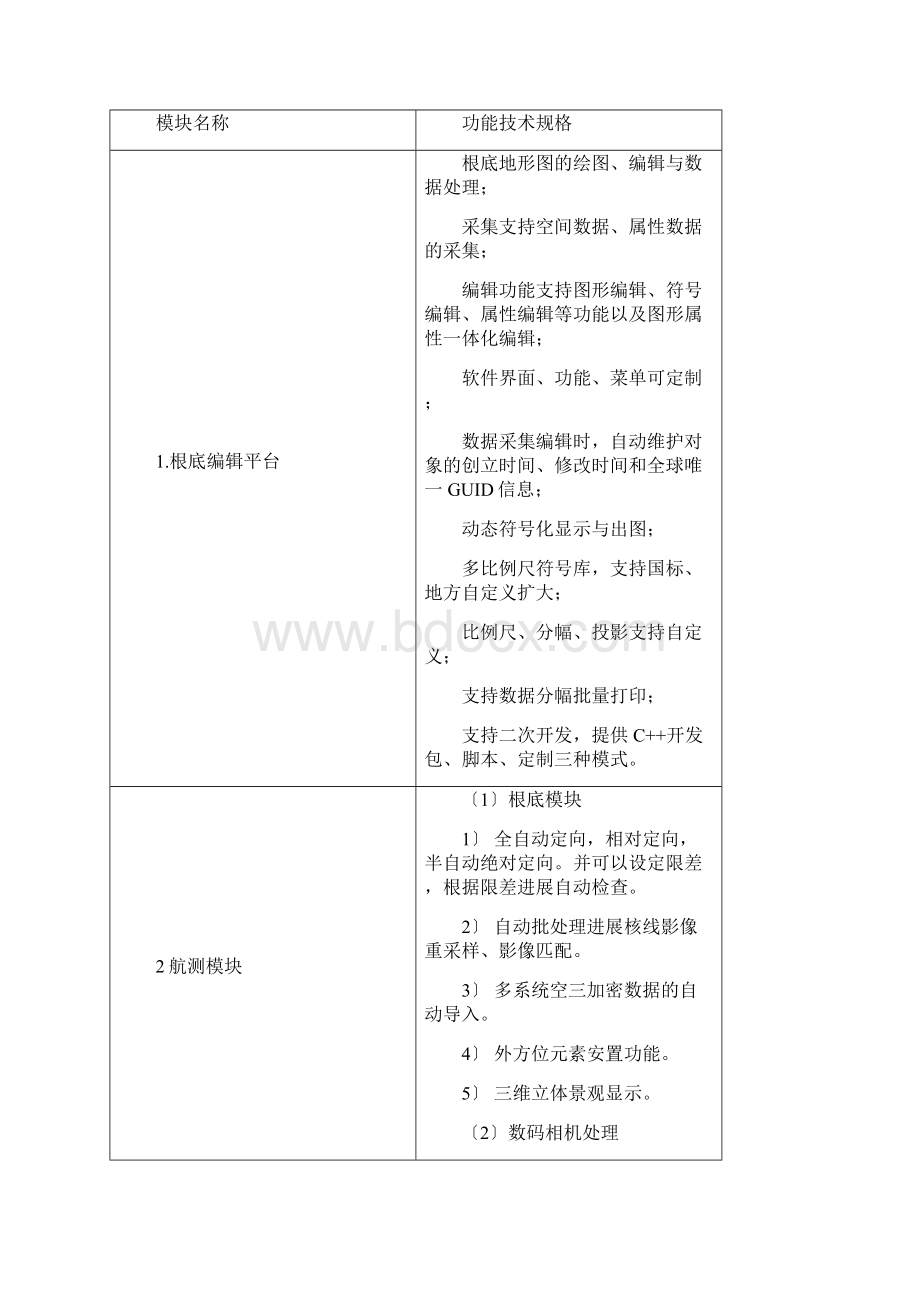 EPS软件模块说明文档格式.docx_第2页