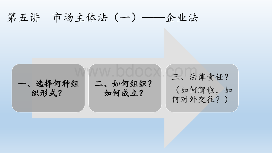 本第四讲第五讲PPT文档格式.pptx