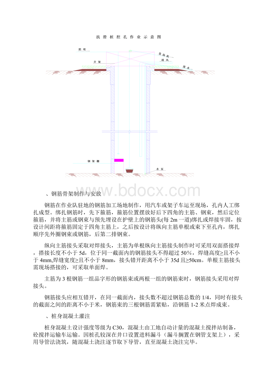 抗滑桩施工方案 2.docx_第3页