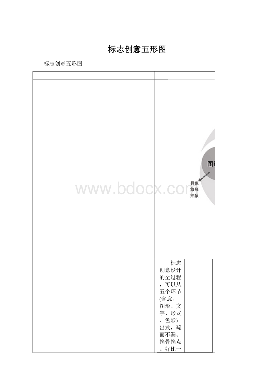 标志创意五形图.docx_第1页