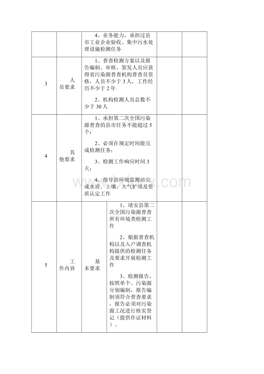 靖安县第二次全国污染源普查第三方机构托管方案.docx_第2页