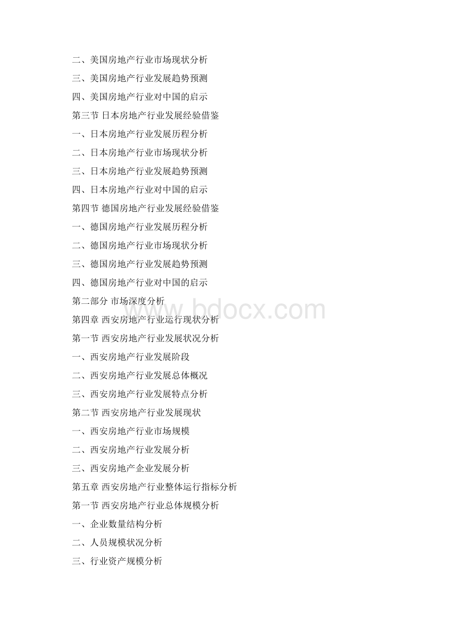 中国西安市房地产行业投资现状及竞争态势分析报告文档格式.docx_第3页