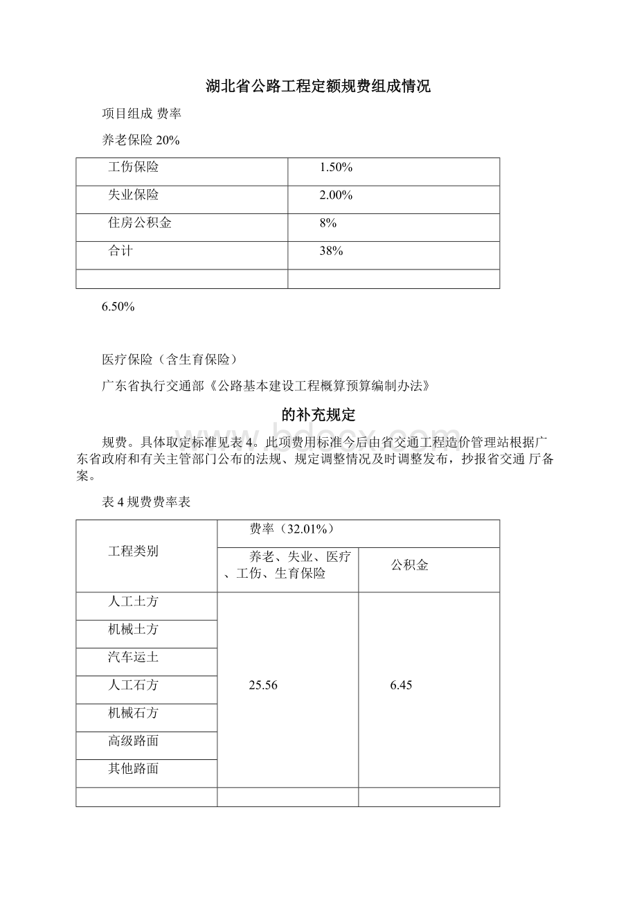 各省公路工程规费费率汇总Word文档下载推荐.docx_第3页