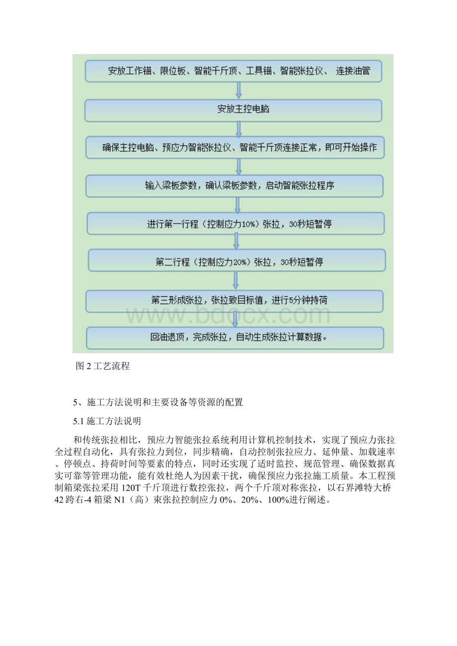 智能数控张拉施工工艺Word文件下载.docx_第3页