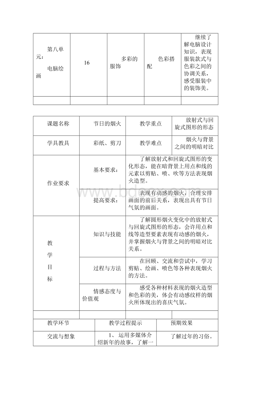 上教版四年级第二学期美术教案.docx_第3页