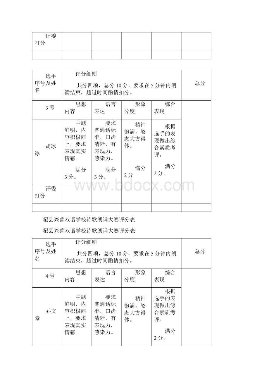 诗歌朗诵比赛评分表Word文档格式.docx_第2页