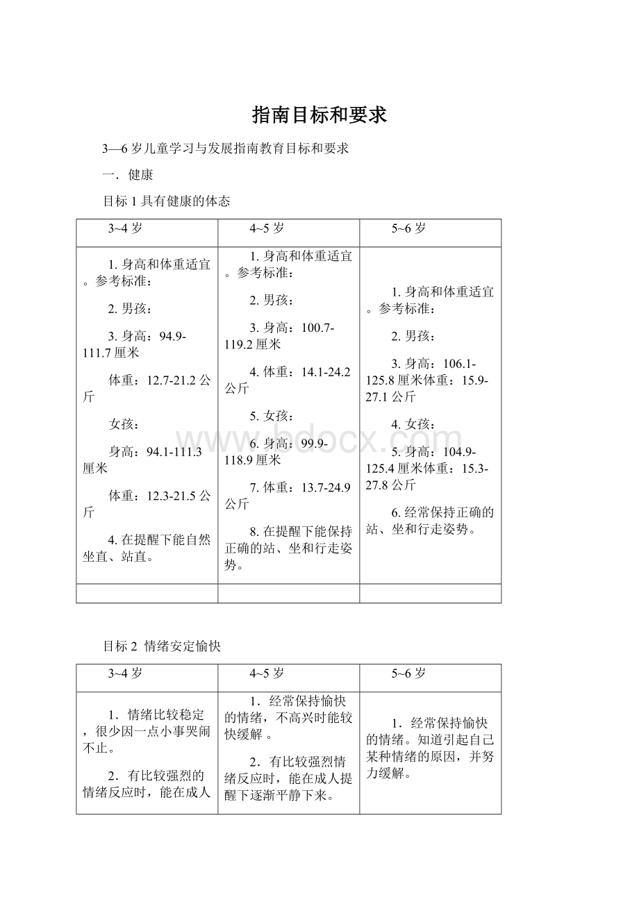 指南目标和要求.docx_第1页