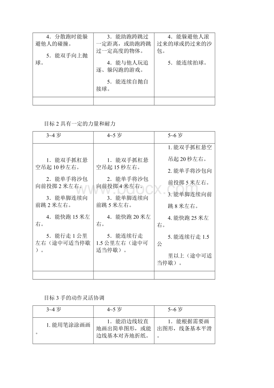 指南目标和要求.docx_第3页