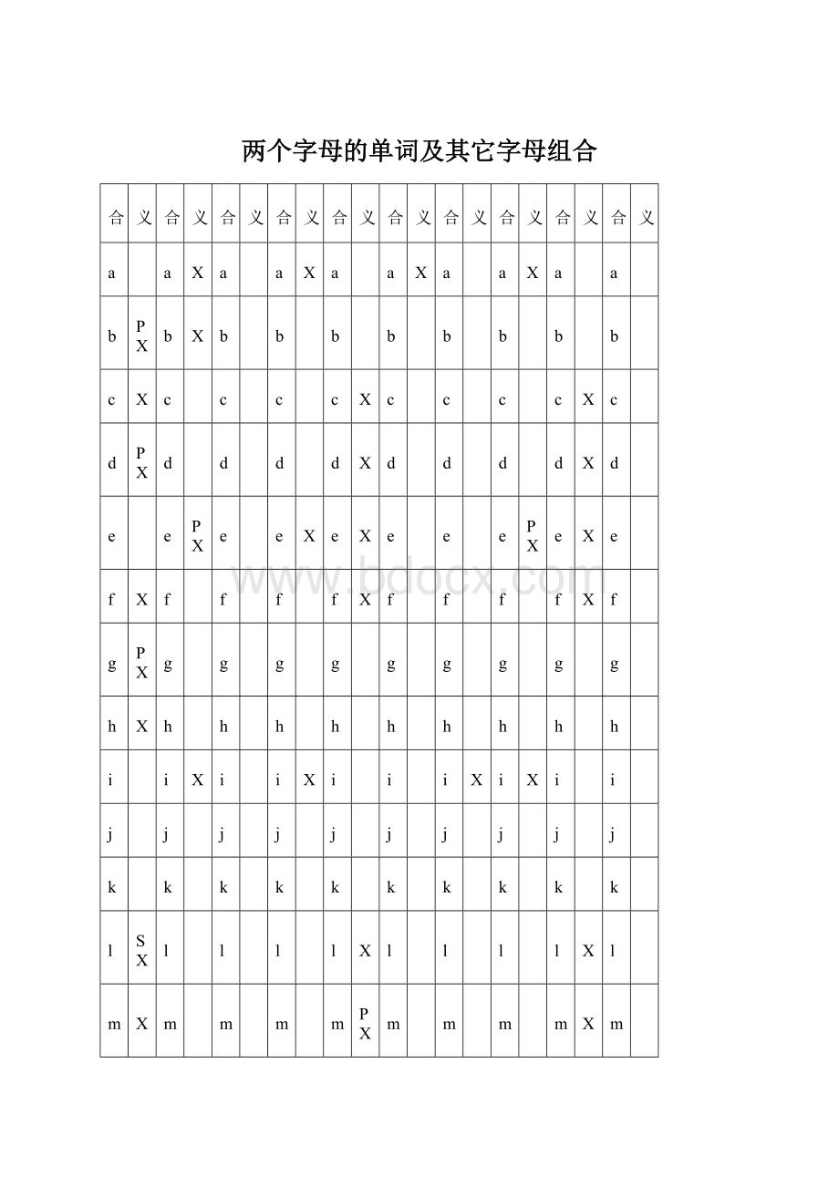 两个字母的单词及其它字母组合Word文档格式.docx