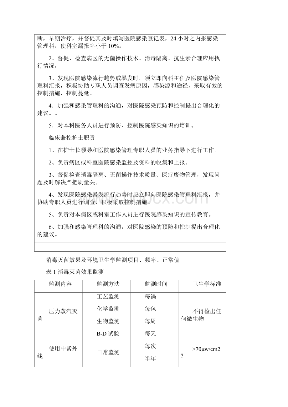 医院感染管理手册.docx_第3页