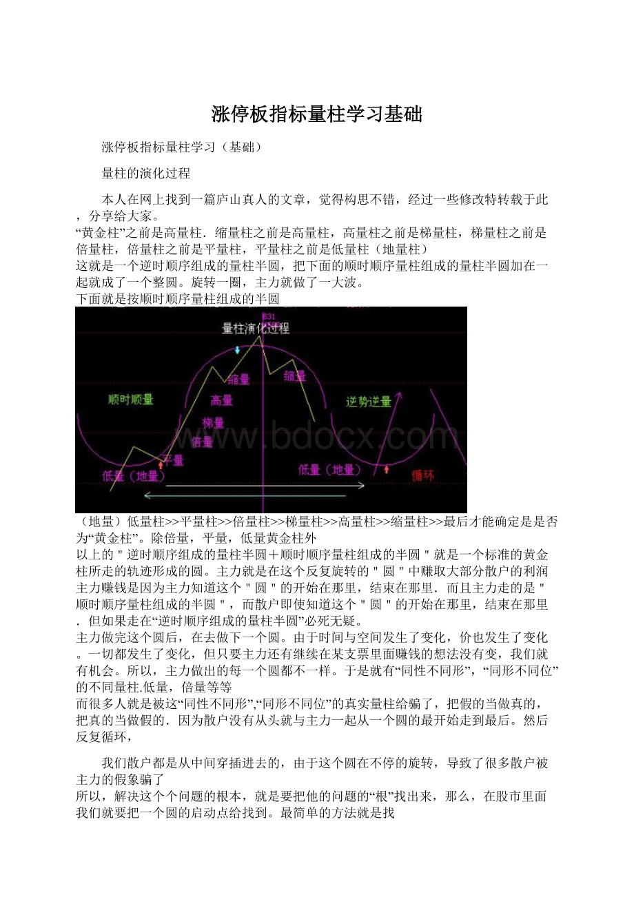 涨停板指标量柱学习基础.docx_第1页