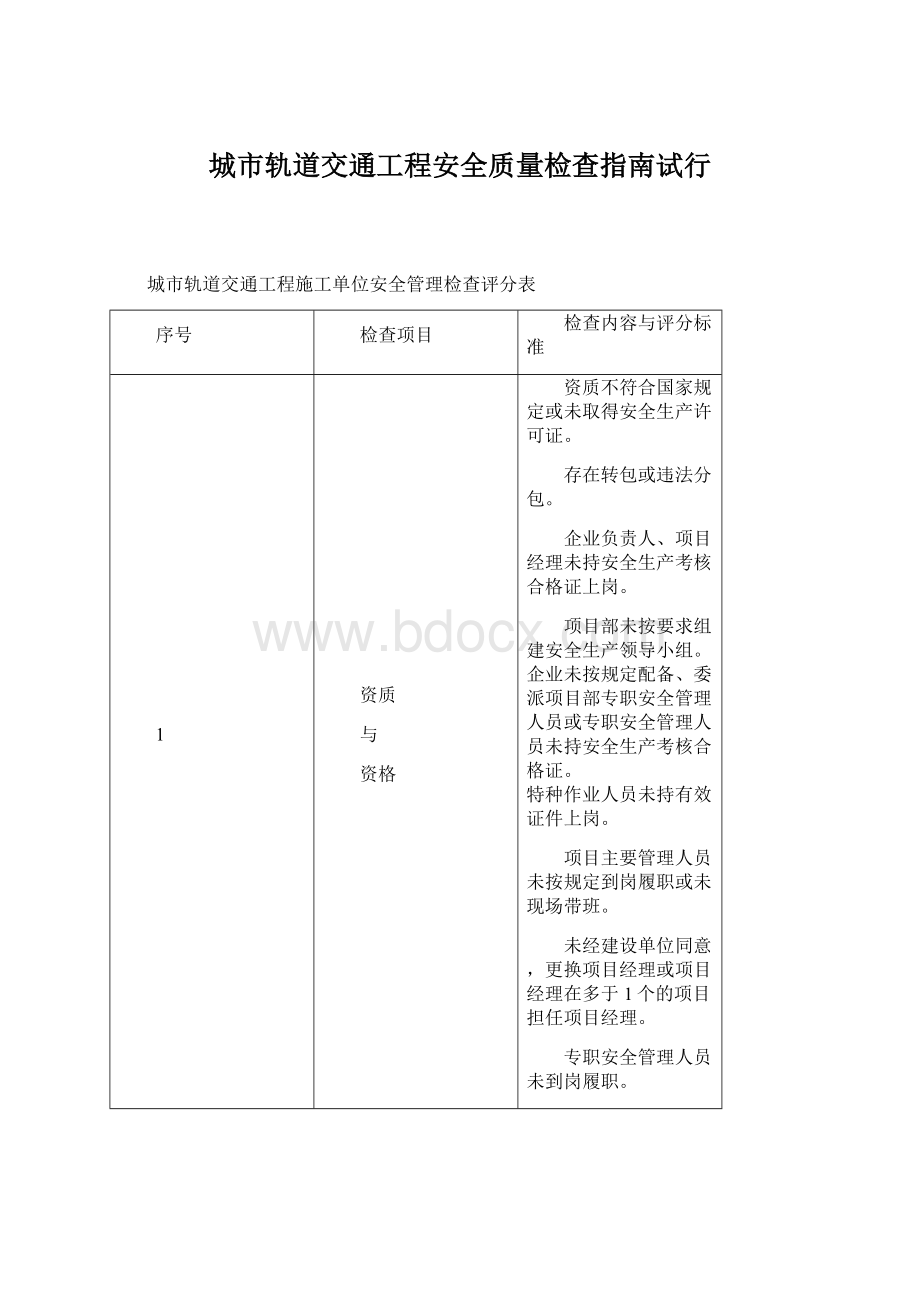 城市轨道交通工程安全质量检查指南试行Word格式.docx_第1页