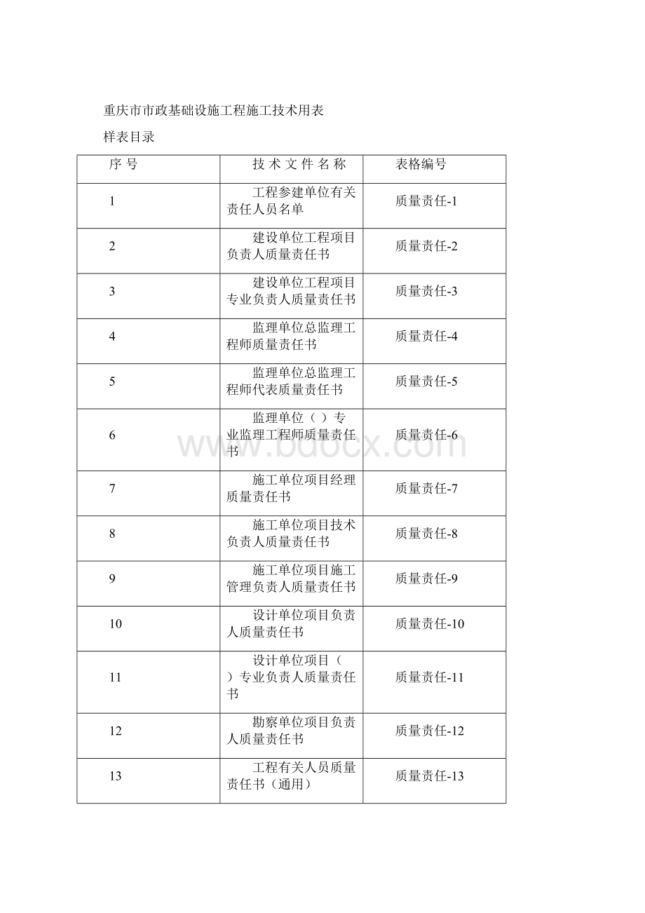 重庆市市政基础设施工程施工技术用表.docx_第2页