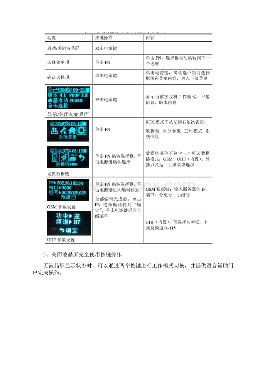 海星达RTKCORS连接操作.docx_第2页