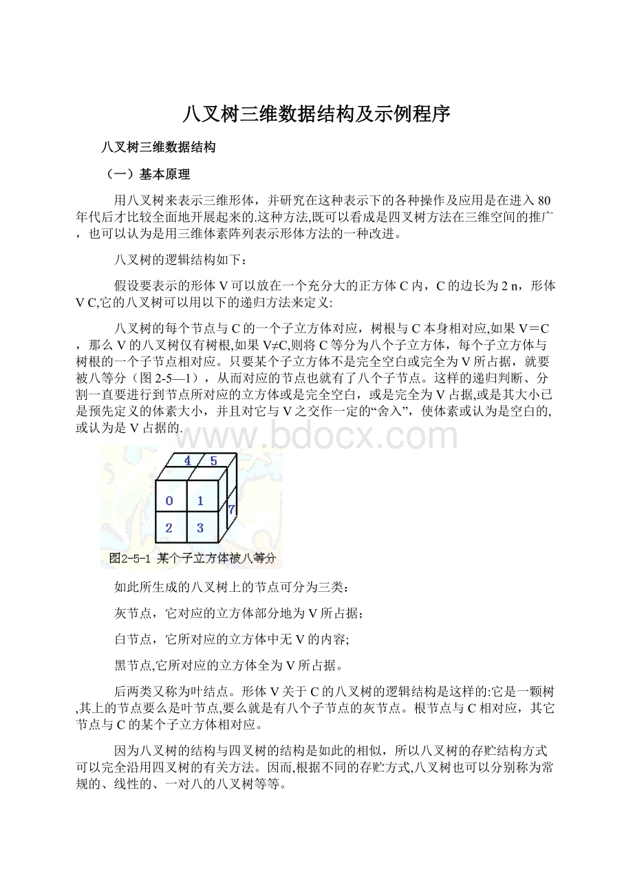 八叉树三维数据结构及示例程序.docx