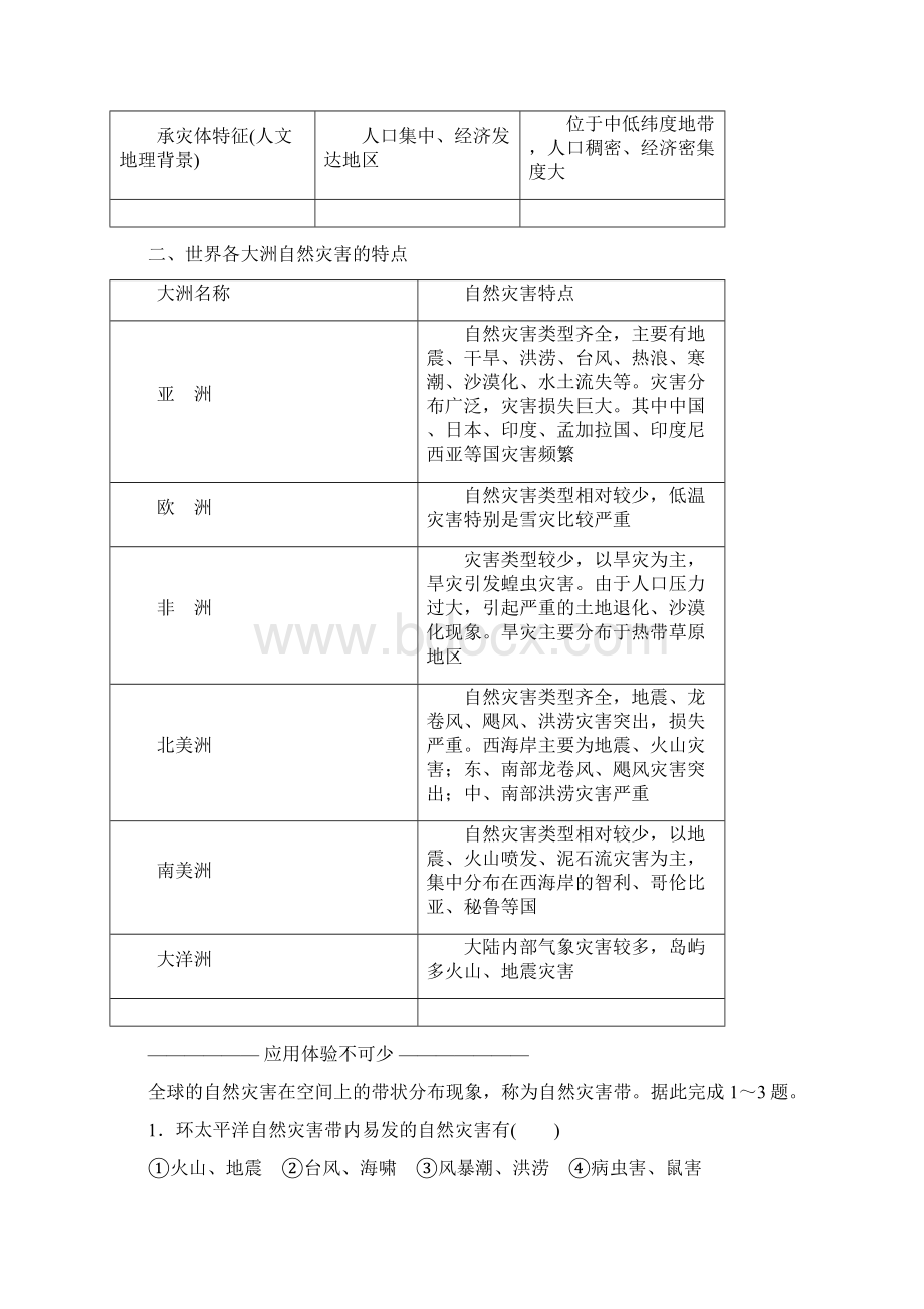 学年高中地理第三单元以地理视角分析自然灾害第一节自然灾害的地域差异教学案鲁教版选修5.docx_第3页