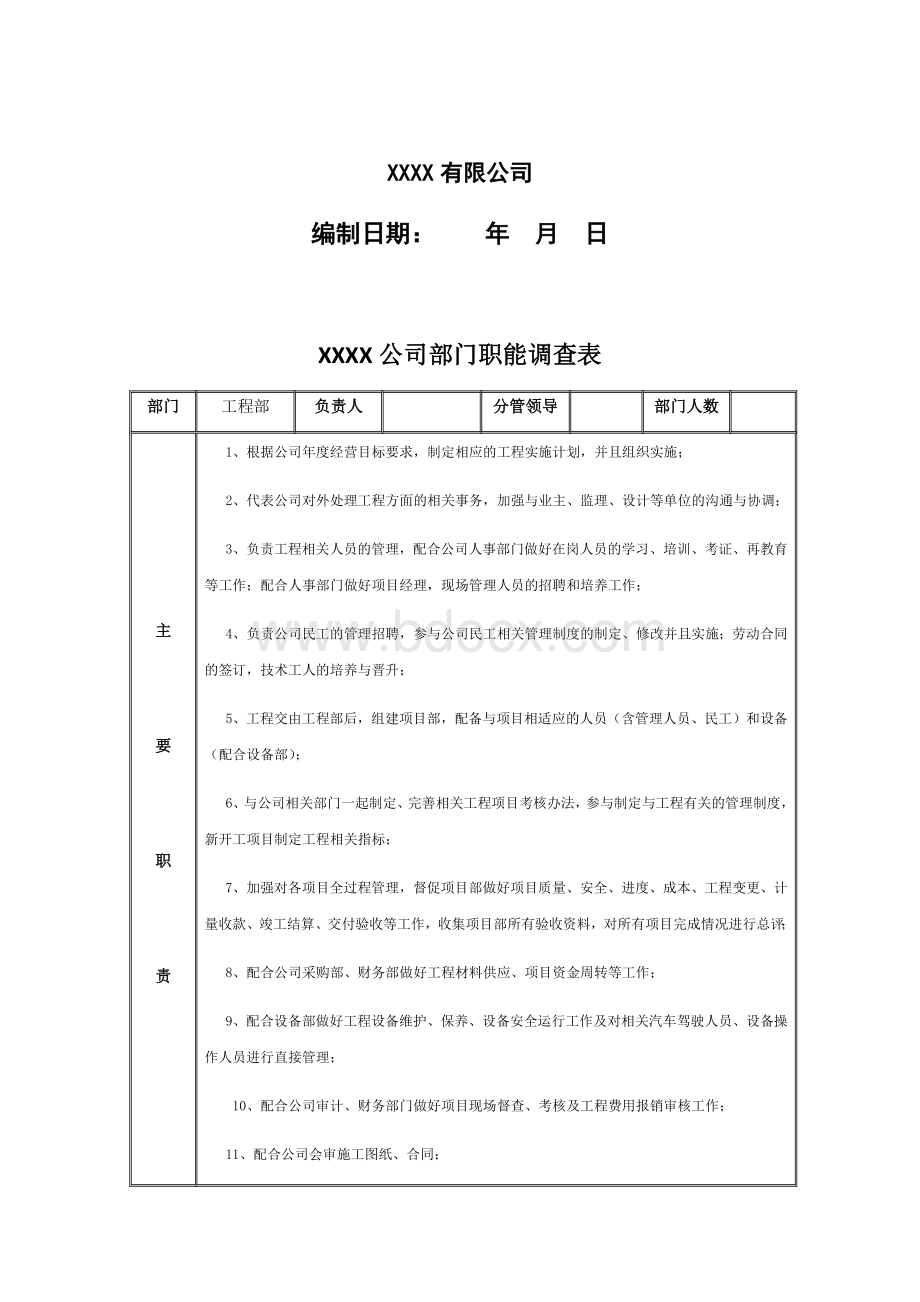 工程部职能及架构Word文档下载推荐.docx_第2页