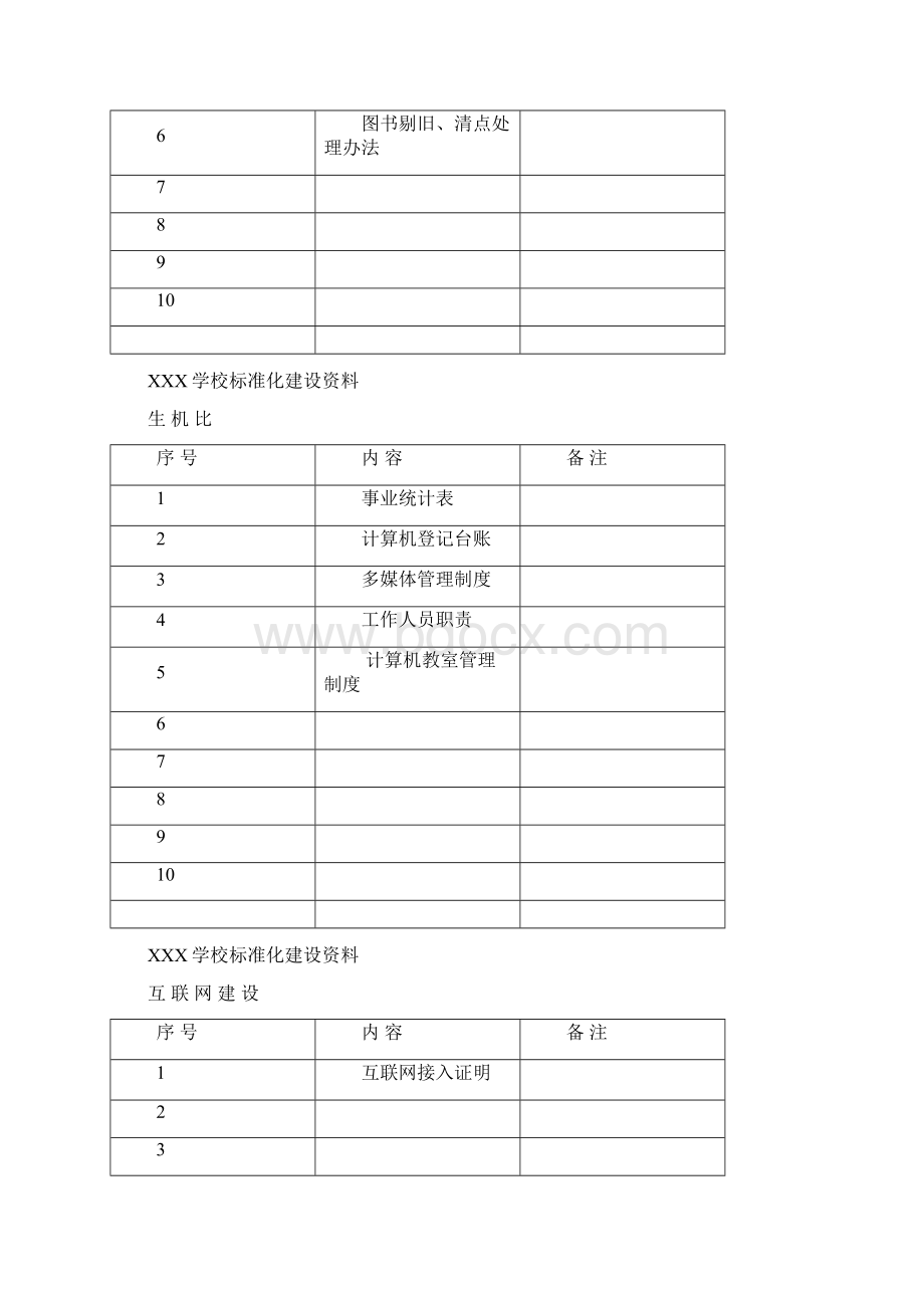 义务教育均衡发展学校标准化建设档案盒封面文档格式.docx_第3页