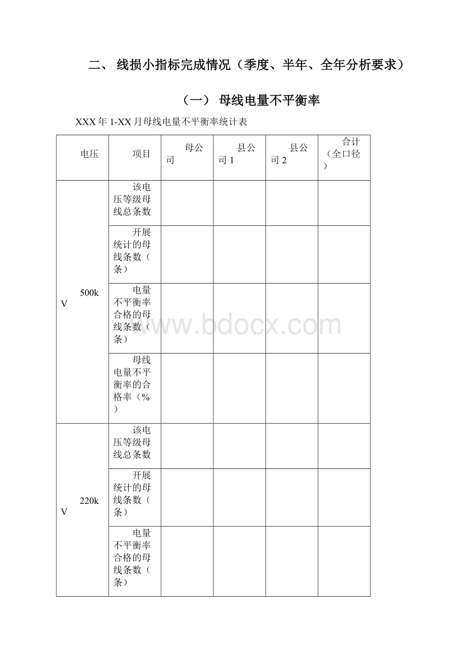 供电局线损分析报告模版版.docx_第3页