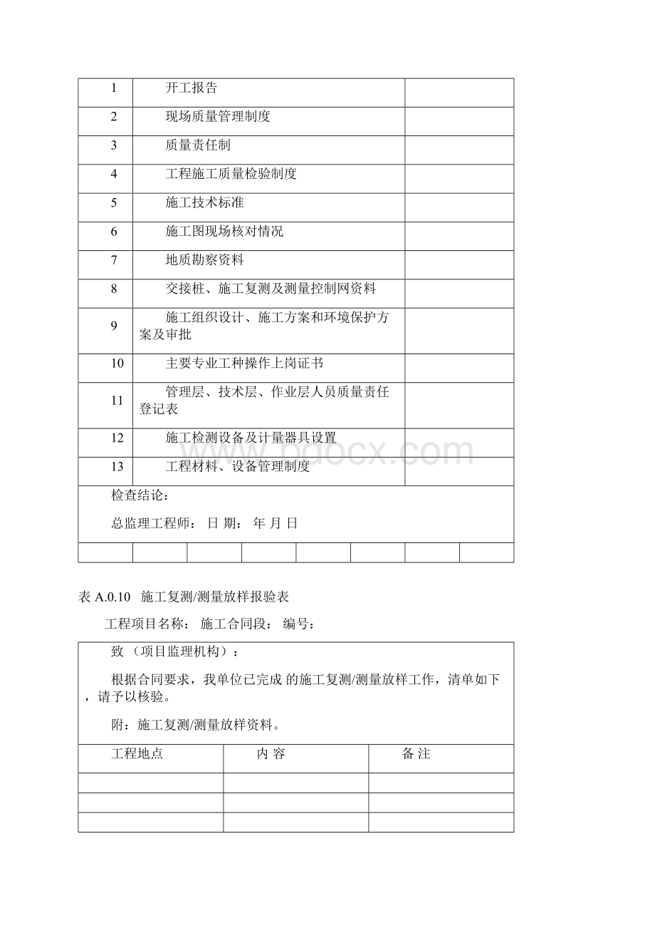 铁路建设项目资料管理规程用表文档格式.docx_第3页