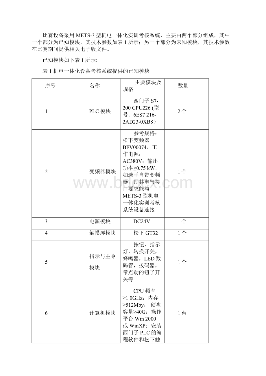 机电一体化设备组装与调试技能比赛规则Word格式.docx_第2页