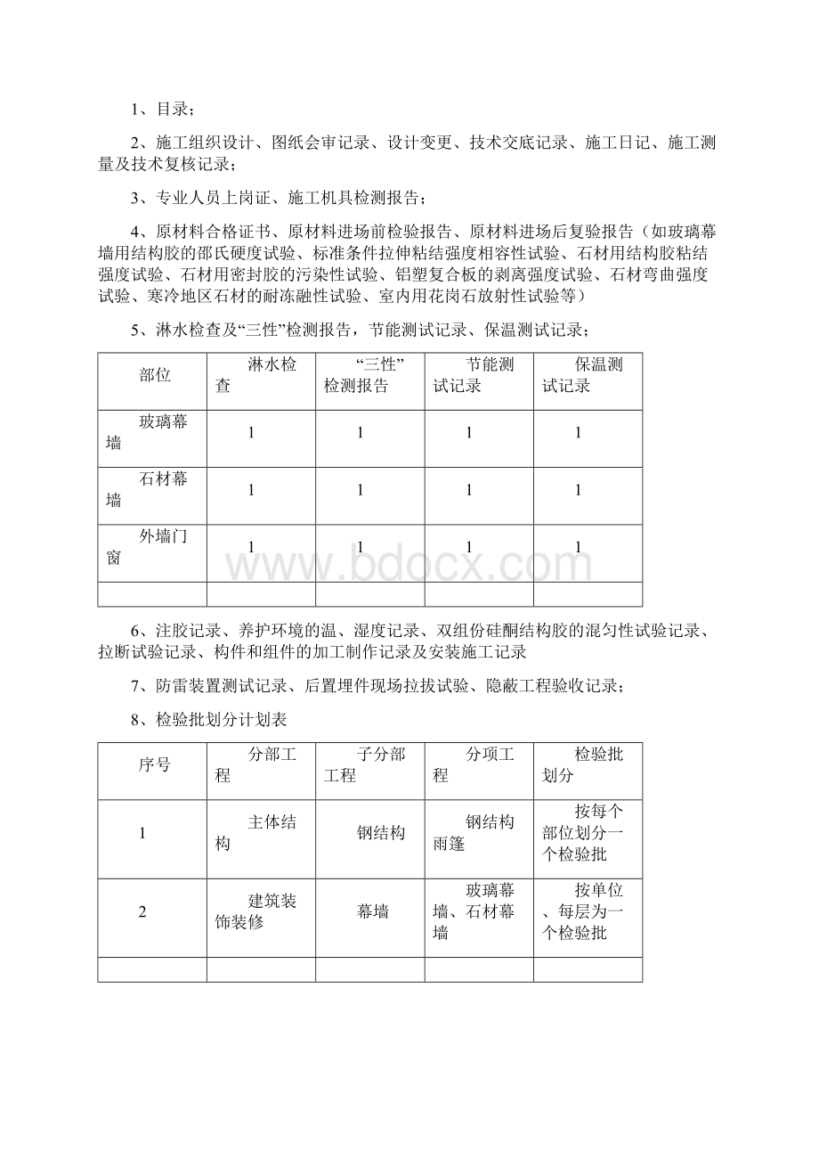 金凯工业园南区总部经济大楼幕墙施工方案.docx_第3页