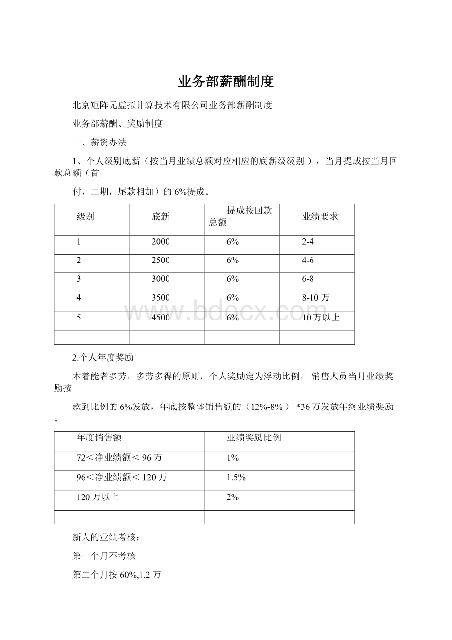 业务部薪酬制度.docx_第1页