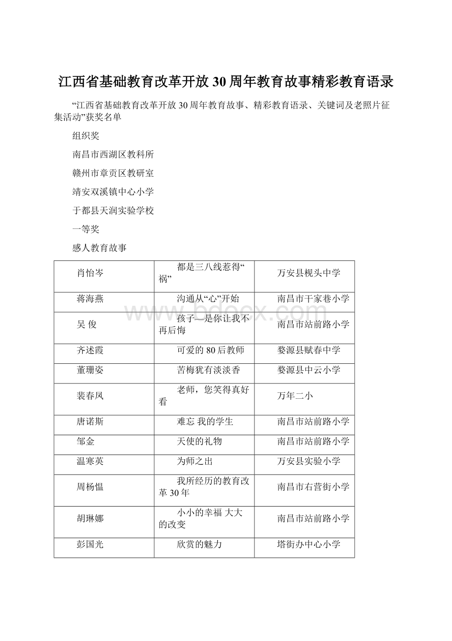 江西省基础教育改革开放30周年教育故事精彩教育语录Word文档格式.docx_第1页