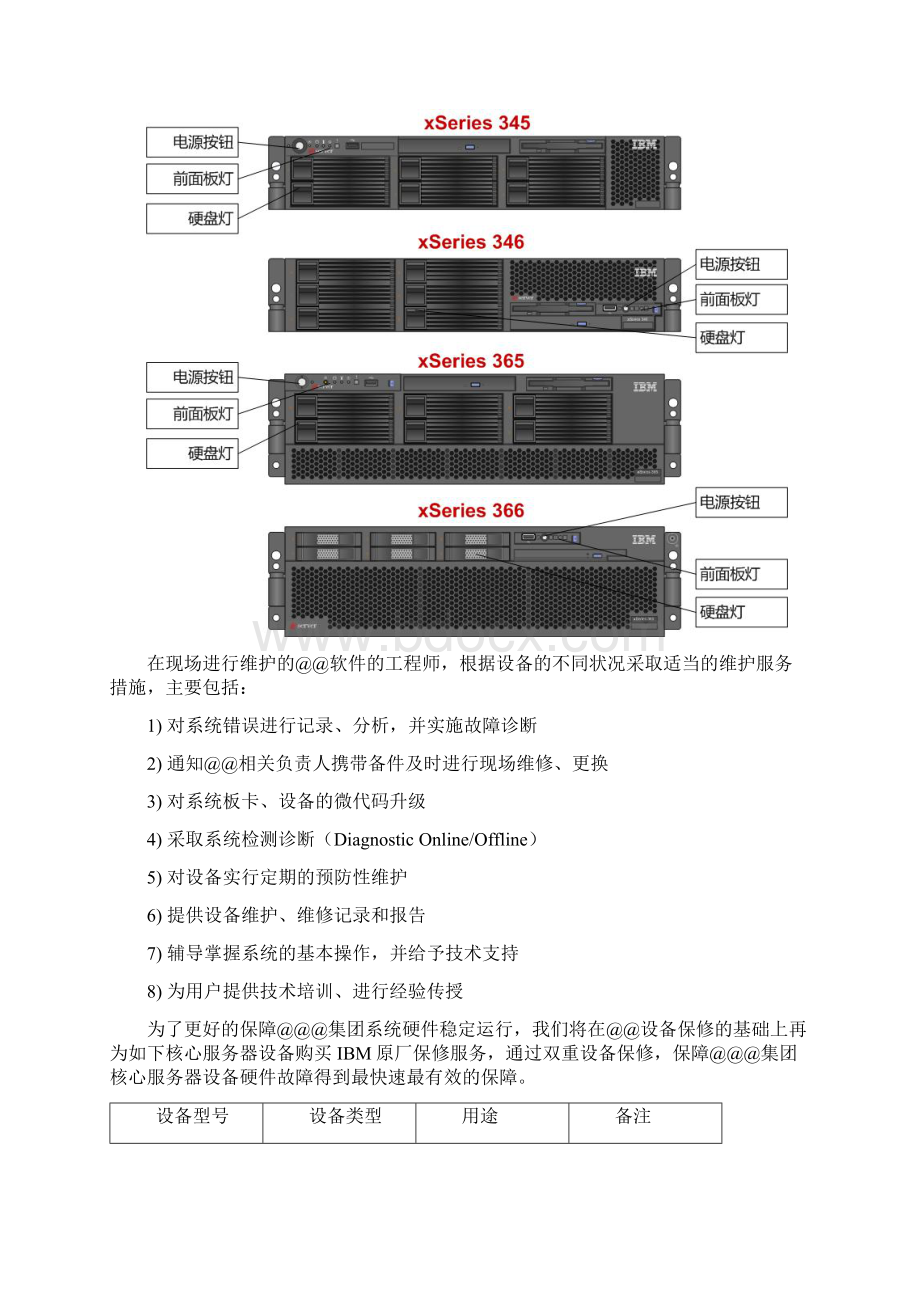 服务器数据库维护方案.docx_第3页