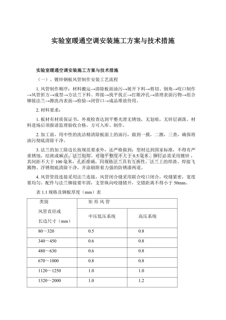 实验室暖通空调安装施工方案与技术措施Word下载.docx_第1页