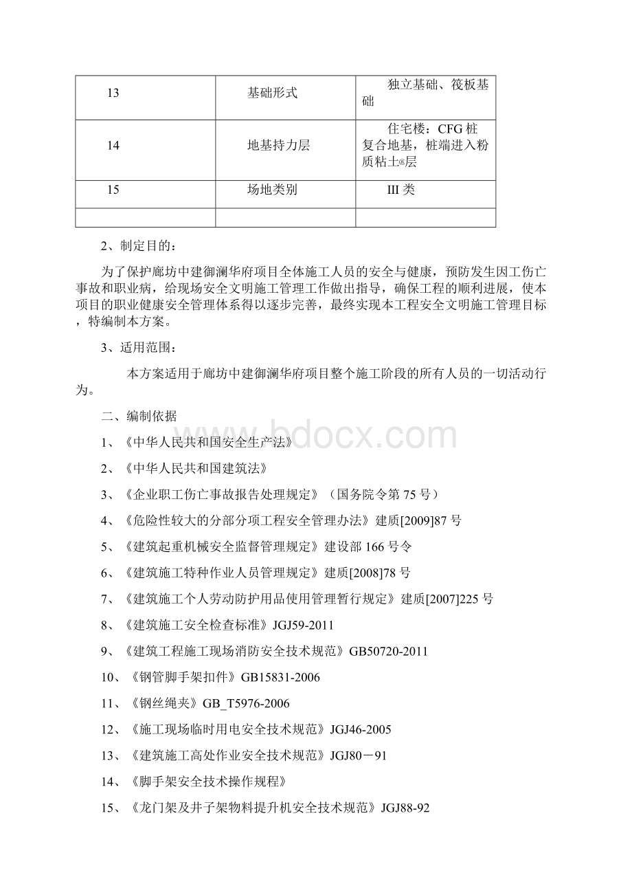 职业健康安全专项方案Word下载.docx_第2页