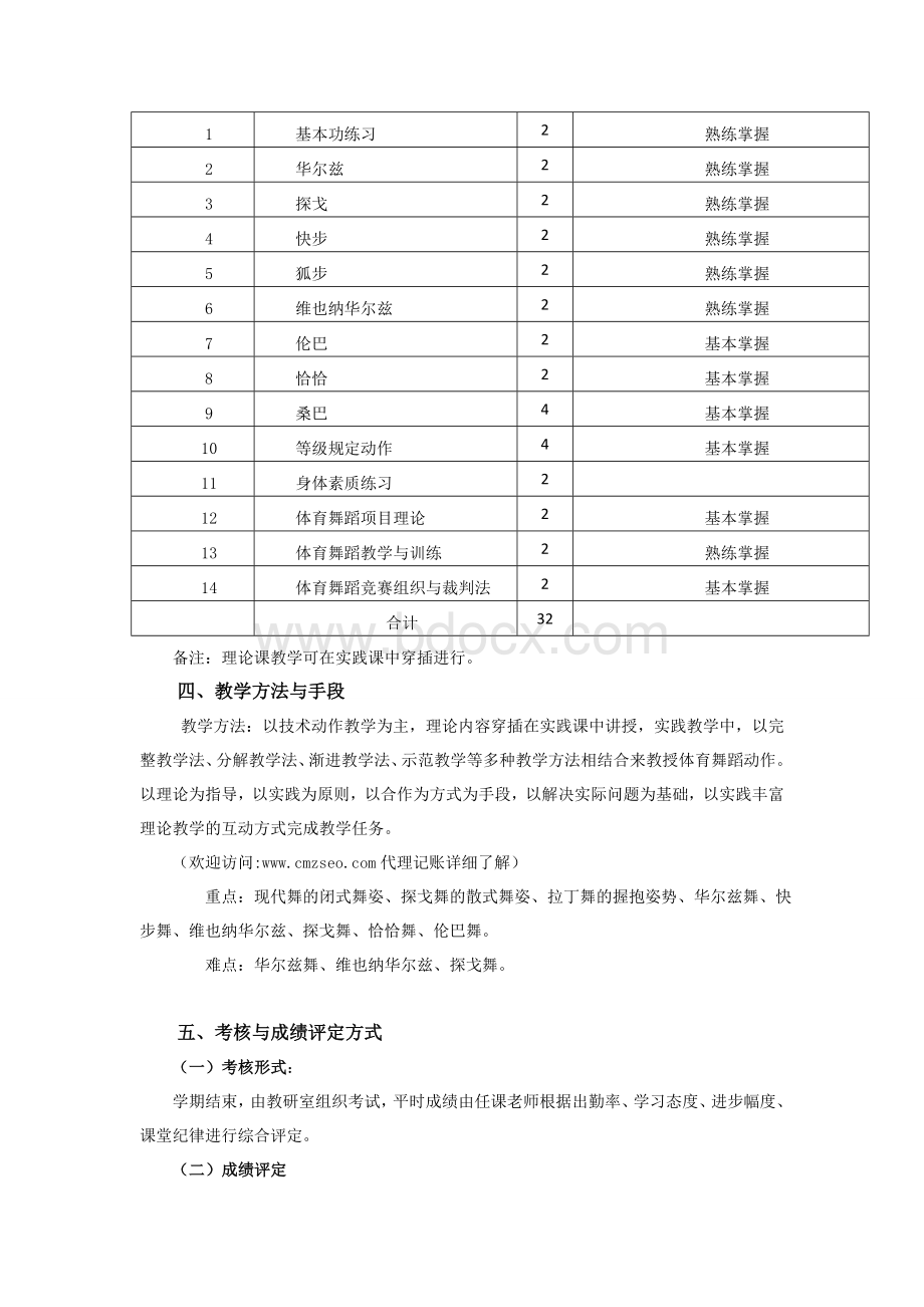 《体育舞蹈》课程教学大纲.doc_第3页