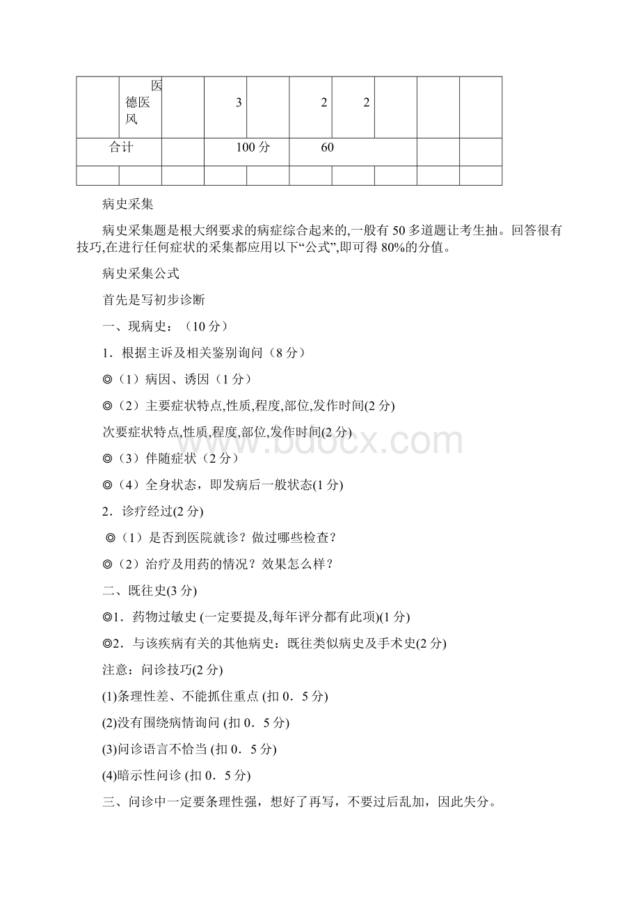 执业临床医师实践技能考试试题实践技能第一站.docx_第2页