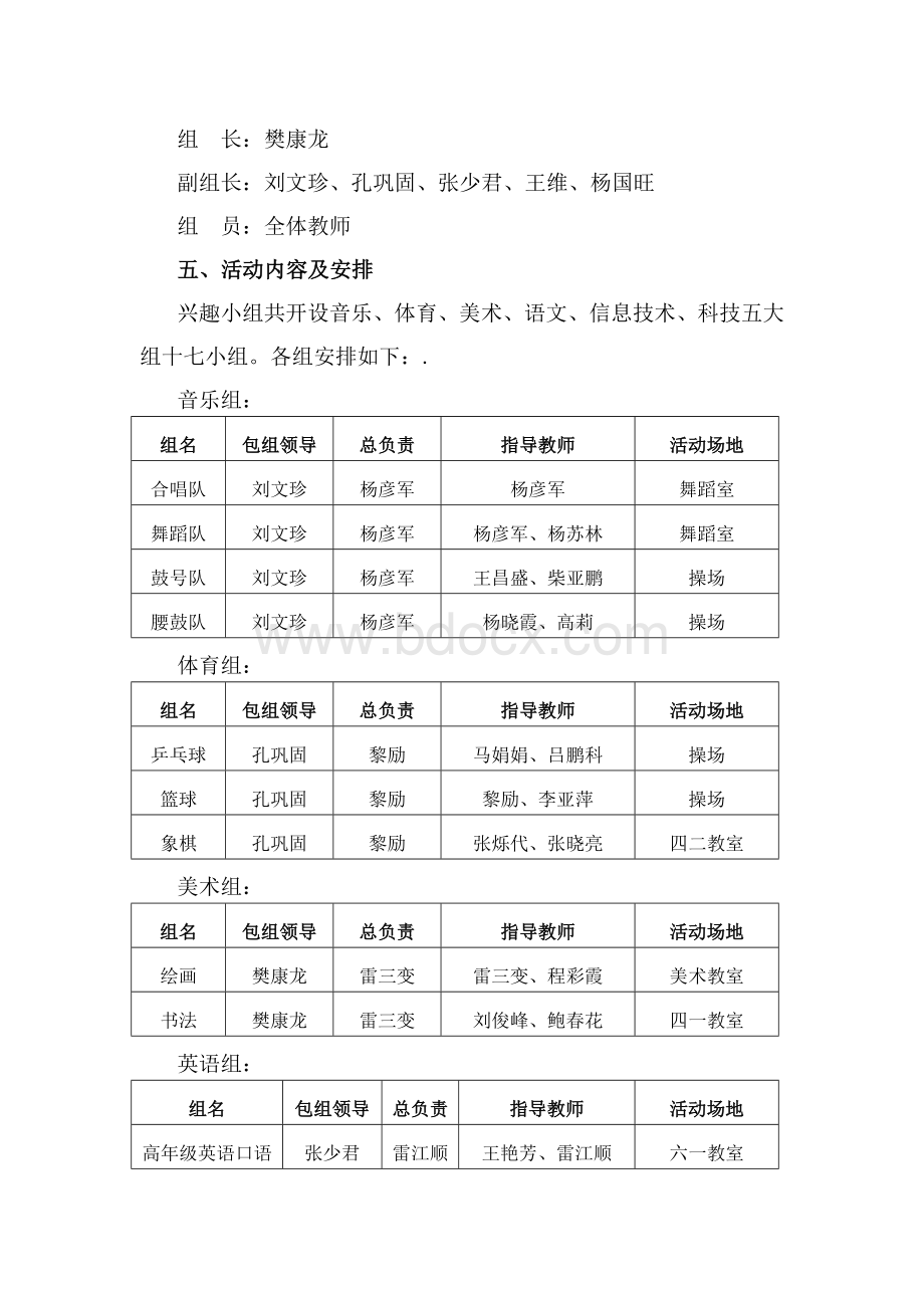 李店中心小学课外兴趣小组活动实施方案.doc_第2页