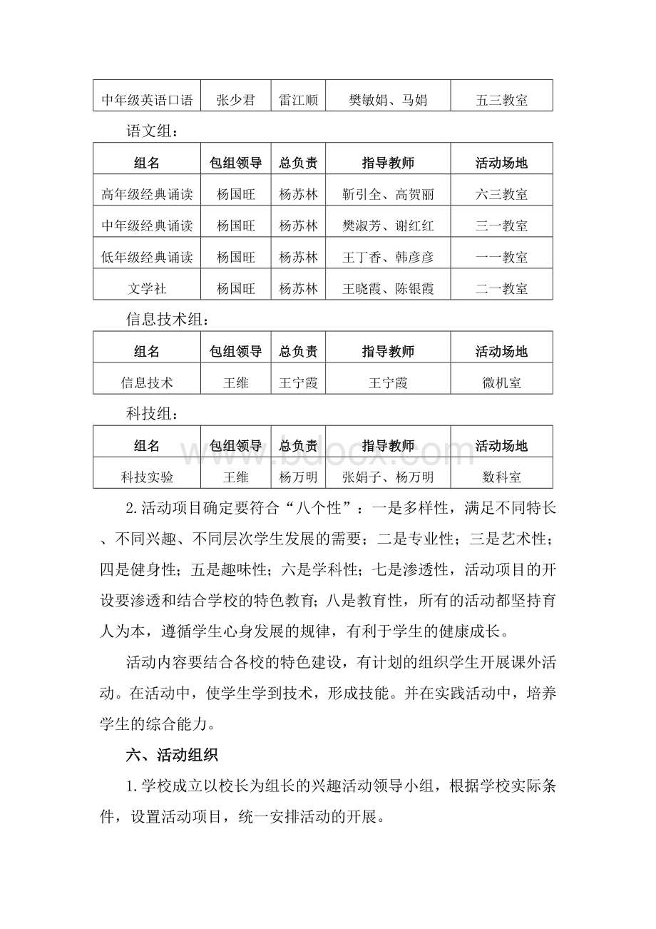 李店中心小学课外兴趣小组活动实施方案.doc_第3页