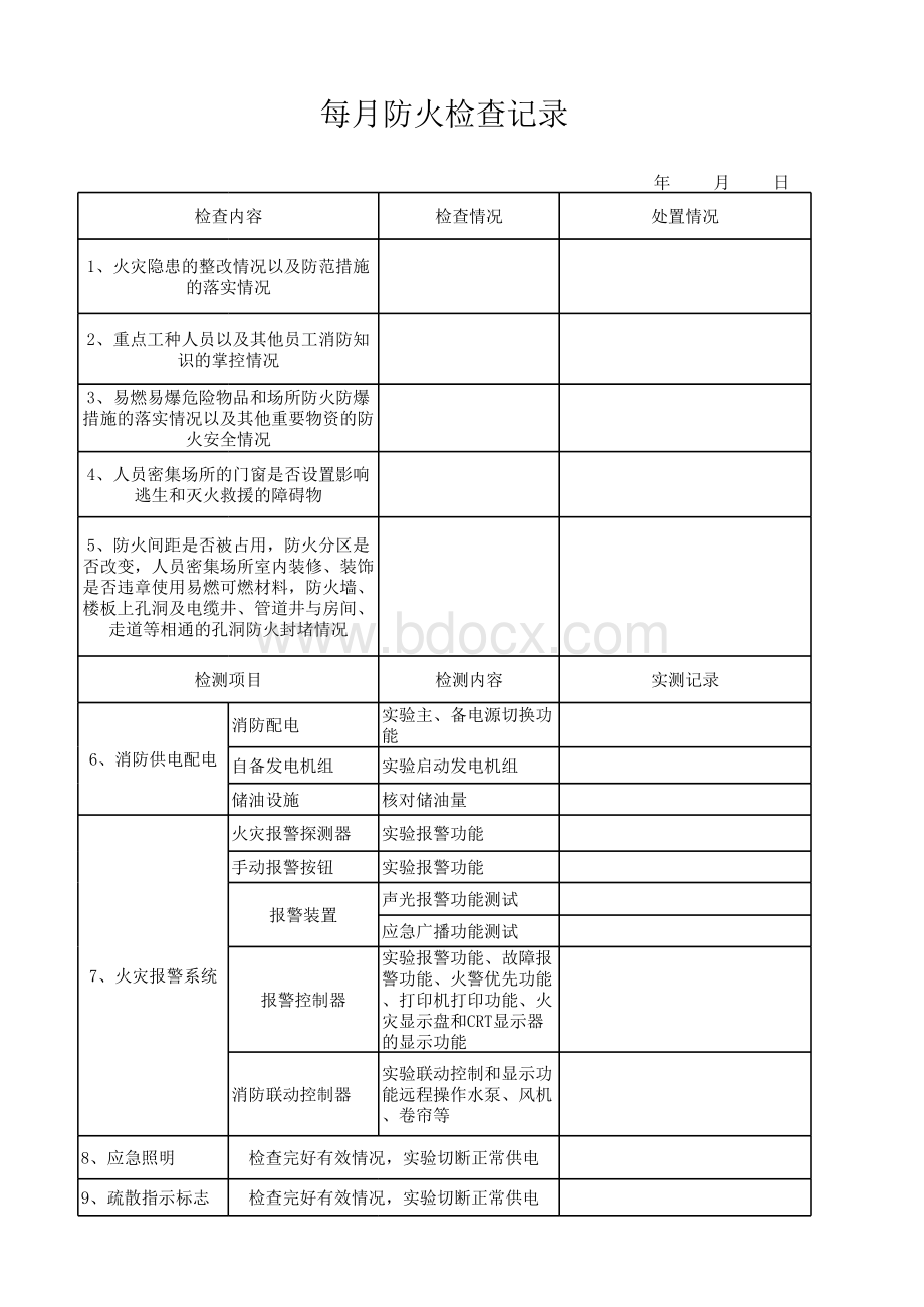 每月防火检查记录表格推荐下载.xlsx_第1页