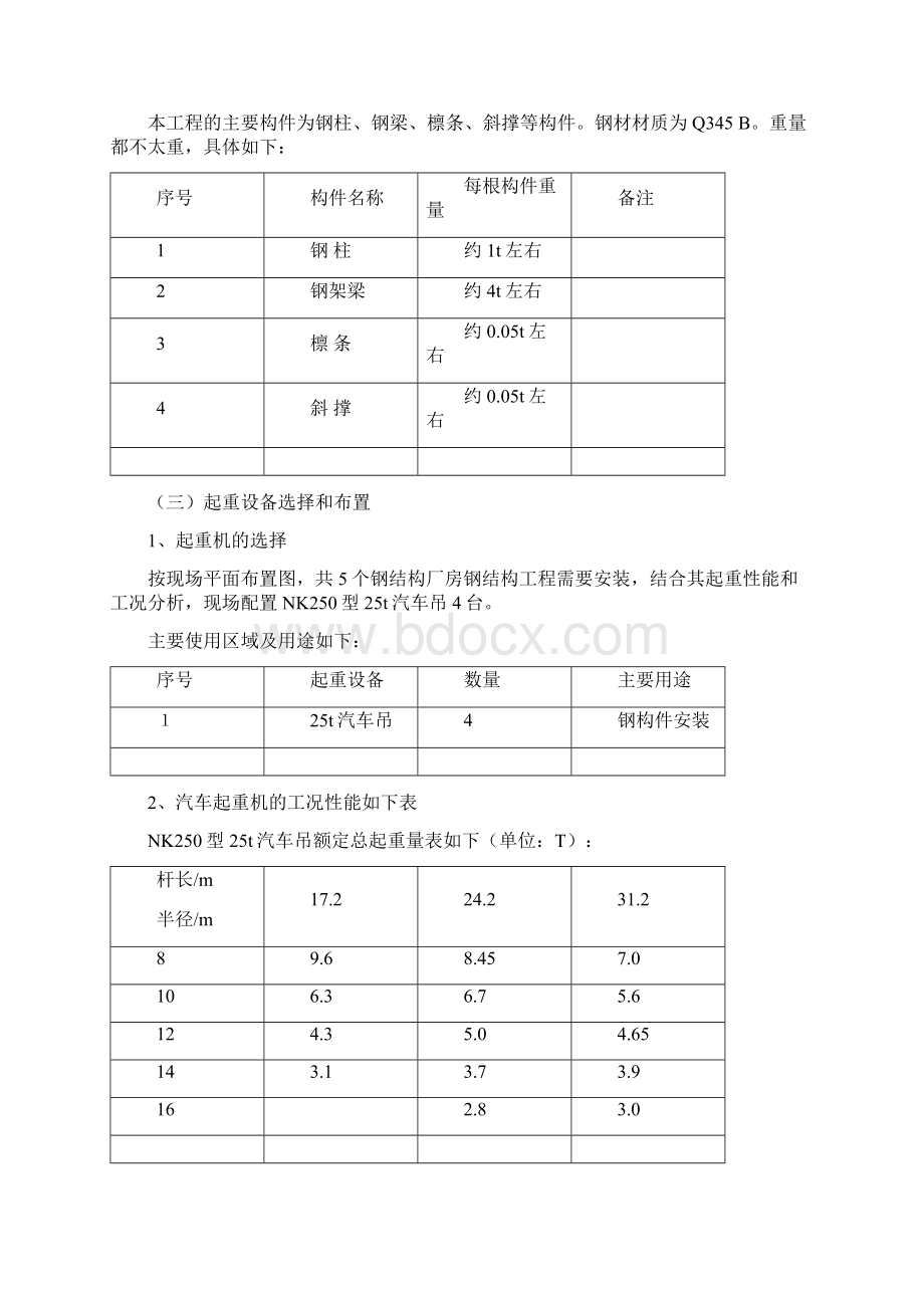 钢结构施工设计方案与技术措施汇总Word下载.docx_第2页