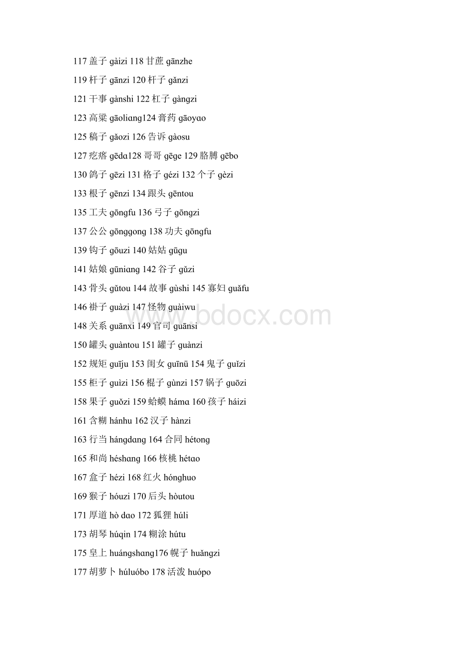 普通话必读轻声词语表Word文件下载.docx_第3页