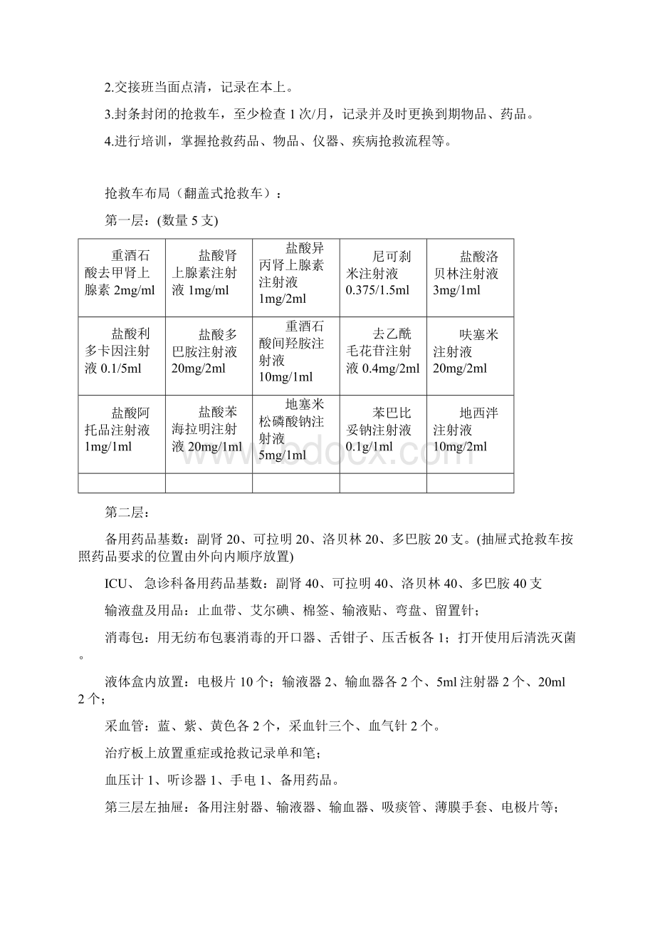 抢救车管理规范文档格式.docx_第2页