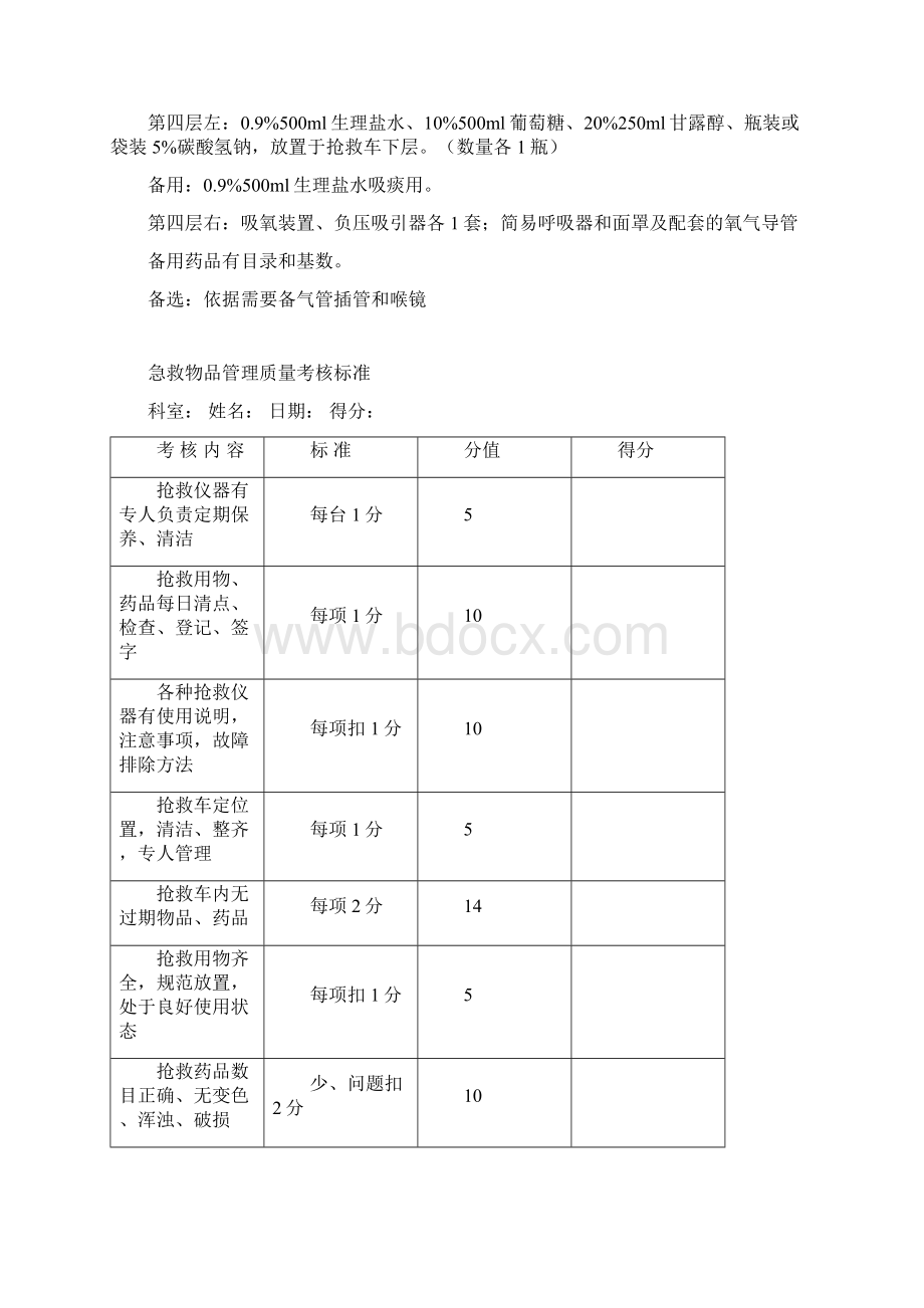 抢救车管理规范文档格式.docx_第3页