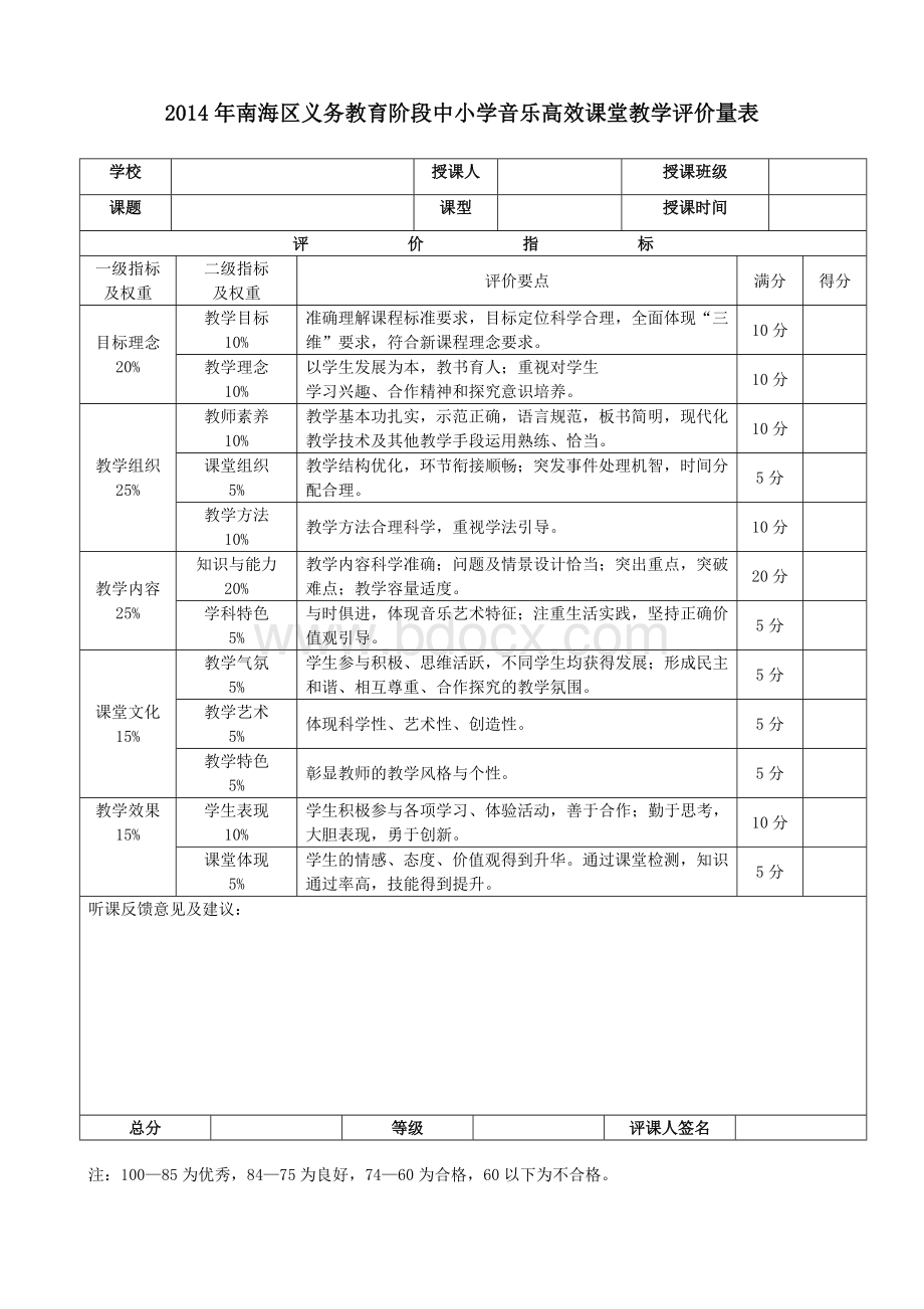 初中音乐高效课堂教学评价量表(新修订).doc